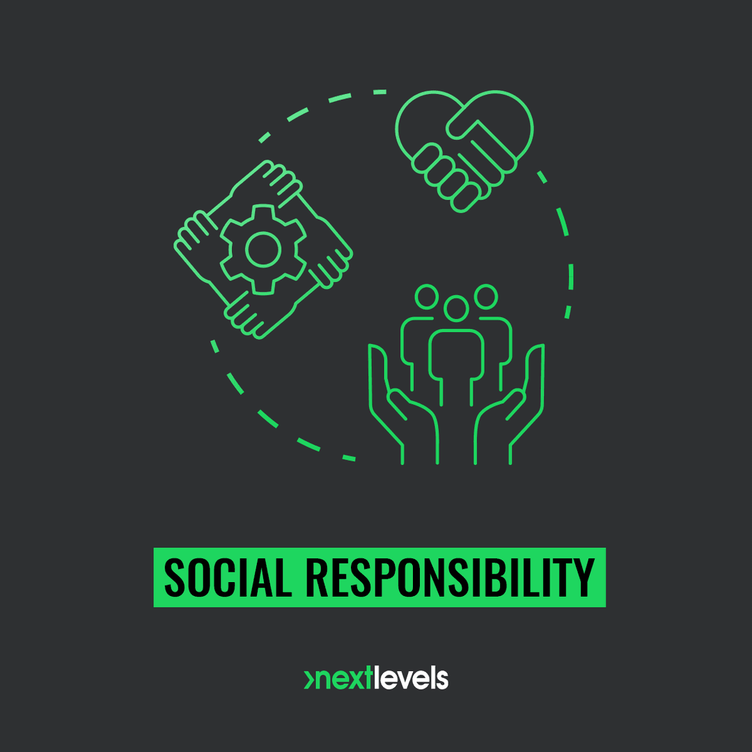 Visualisierung zu: Soziale Verantwortung